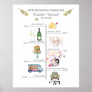 Wedding Itinerary Schedule Welcome Poster