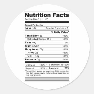 Wedding or Anniversary Sweet Funny Nutrition Label