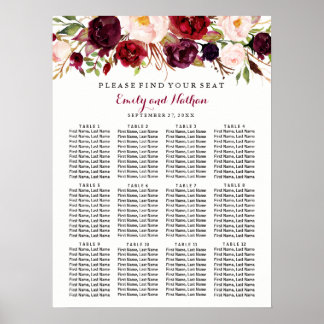 Wedding Seating Chart Burgundy Red Floral