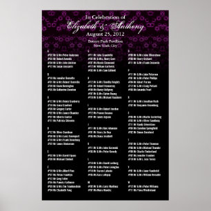 Wedding Seating Chart Poster Pink Floral