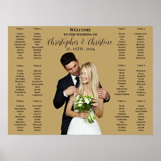 Wedding seating chart sign photo poster (Front)