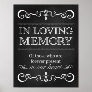 Wedding Sign – In Loving Memory Chalkboard Sign