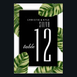 Wedding Table Number | Vintage Palm Tree Beach<br><div class="desc">Vintage Palm Tree Beach Wedding Table Number Cards are customisable with each of your table numbers. Make sure to add each table number to your cart. Perfect for a tropical wedding, beach wedding, and many other nautical wedding themes. Design features chic, modern, art deco, vintage palm leaves botanical drawing and...</div>