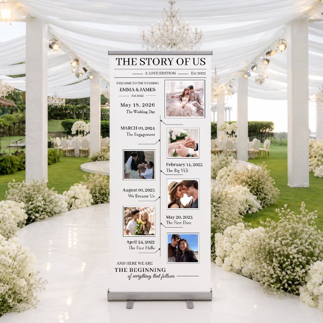 Wedding Timeline Photo Collage Welcome Retractable Banner (Creator Uploaded)