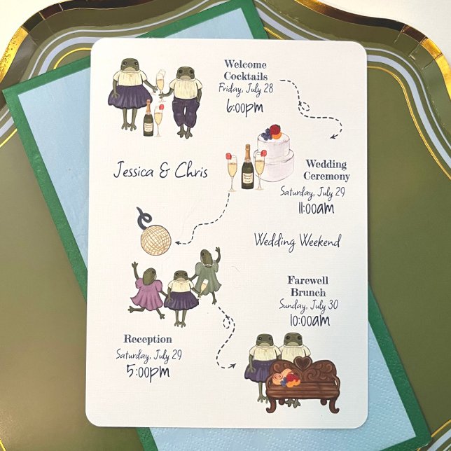Wedding Weekend Illustrated Frogs Enclosure Card (Creator Uploaded)