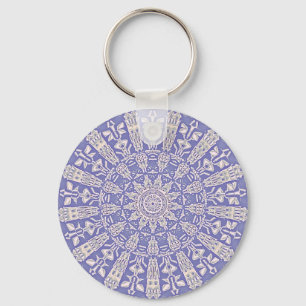 Wedgewood-style Keychain