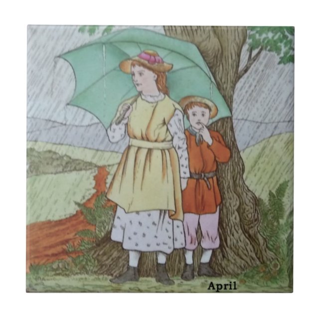 Wedgwood April Showers Polychrome c1885 Repro Tile (Front)