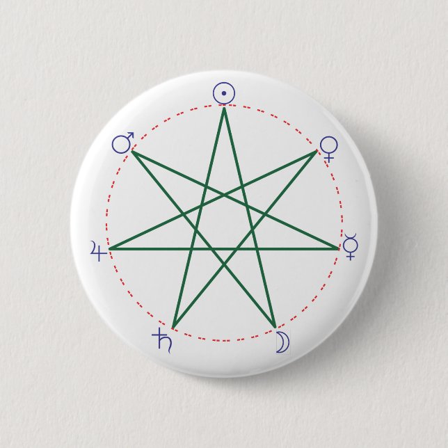Weekday heptagram colour 6 cm round badge (Front)