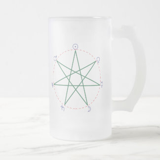 Weekday heptagram colour frosted glass beer mug
