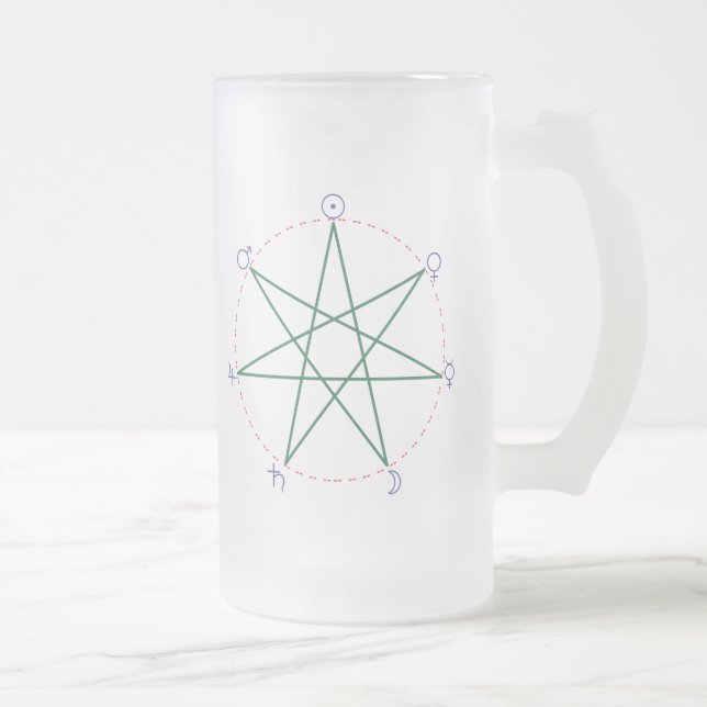 Weekday heptagram colour frosted glass beer mug (Right)