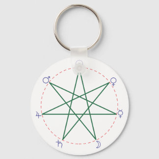 Weekday heptagram colour key ring