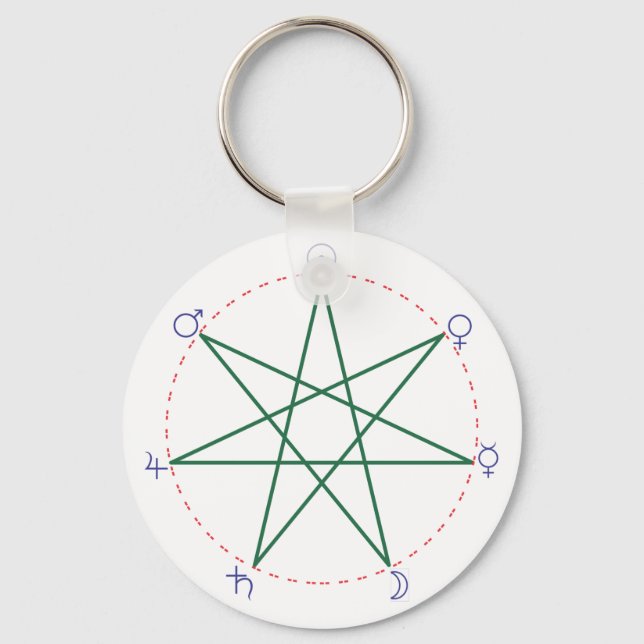 Weekday heptagram colour key ring (Front)