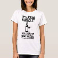 Weekend Forecast - 100% Chance of Wine Making