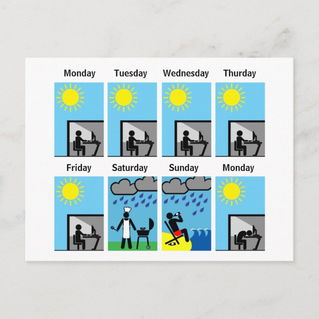 Weekend Weather Always Sucks Postcard (Front)