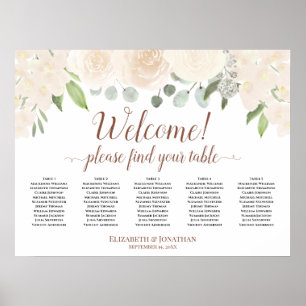 Welcome! 5 Table Blush Peach Floral Seating Chart