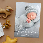 Welcome Photo Collage White Script Birth Announcement<br><div class="desc">A simple birth announcement featuring your newborn's photo with an overlay of "Welcome" in a stylish white script. Add your baby's name,  birth date and birth stats. On the back,  add three additional pictures and a personalized message.</div>