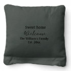 Welcome sweet home add family name year Est. Text 