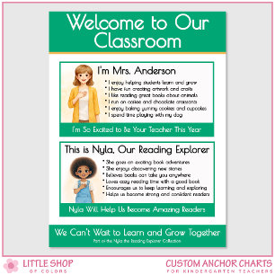 Welcome to Our Classroom Teacher Anchor Chart