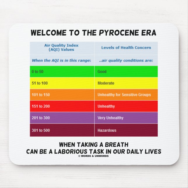 Welcome To Pyrocene Era Air Quality Index Geek Mouse Mat (Front)