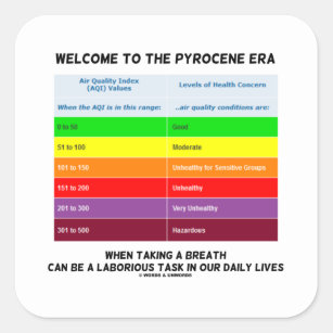 Welcome To Pyrocene Era Air Quality Index Geek Square Sticker