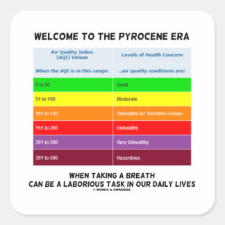 Welcome To Pyrocene Era Air Quality Index Geek Square Sticker
