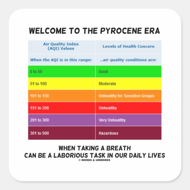 Welcome To Pyrocene Era Air Quality Index Geek Square Sticker (Front)