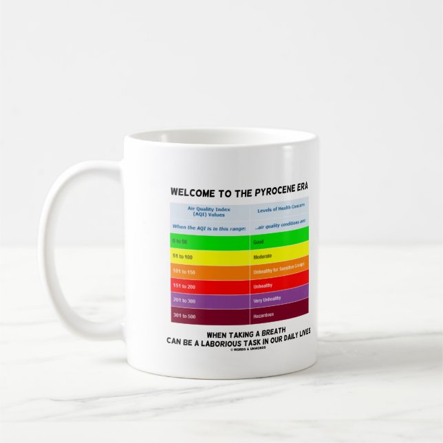 Welcome To The Pyrocene Era Air Quality Index Geek Coffee Mug (Left)