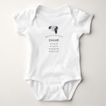 Welcome to the World Custom Name & Birth Stats Bab