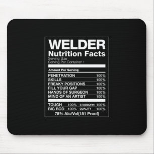 Welder Nutrition Facts Mouse Mat