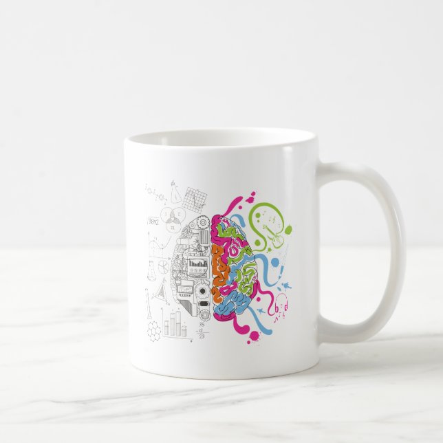 Wellcoda Creative Brain Mind Master Side Coffee Mug (Right)
