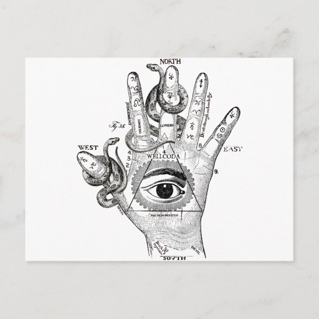 Wellcoda Illuminati Compass Snake Hand Postcard (Front)