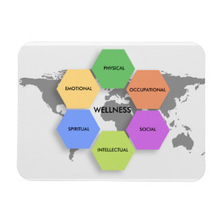 Wellness Dimensions Magnet