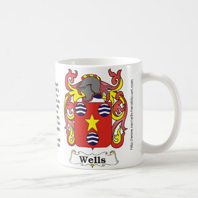Wells Family Crest Mug (Right)
