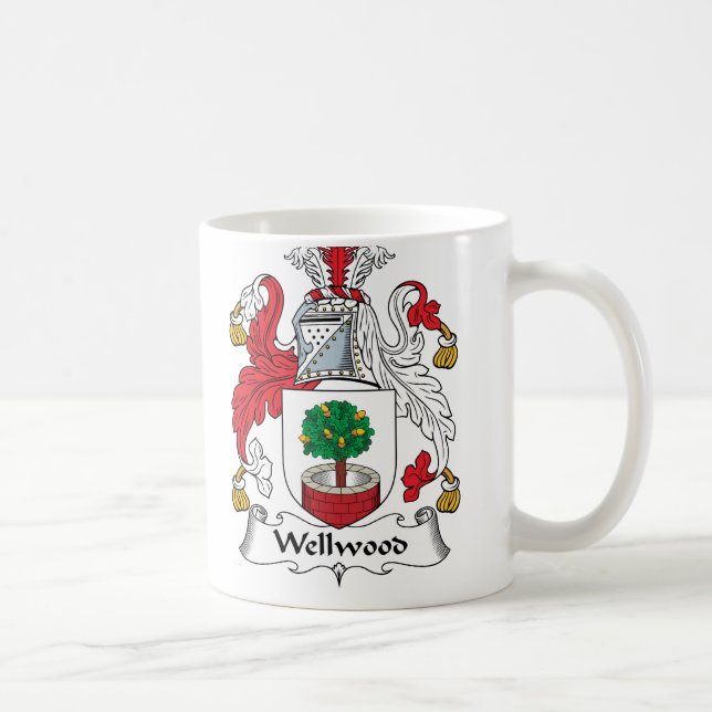 Wellwood Family Crest Coffee Mug (Right)