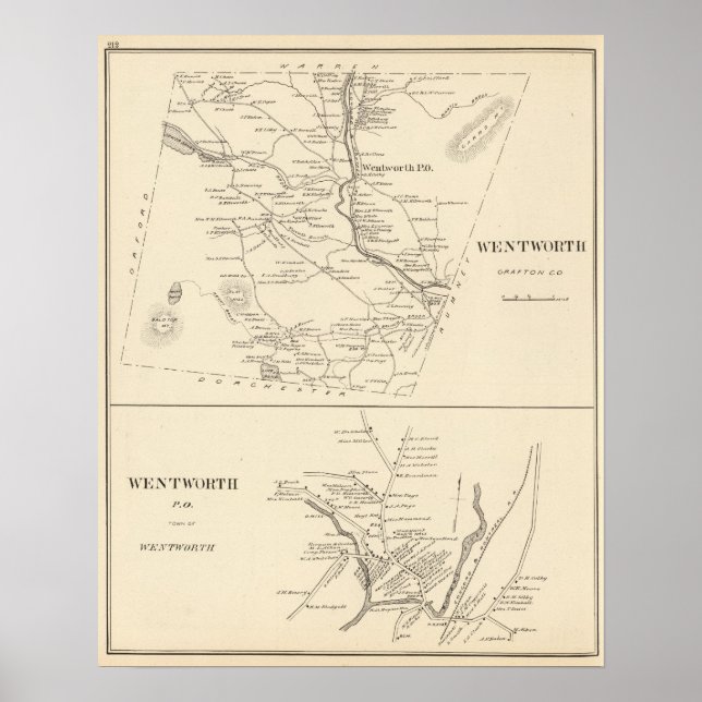 Wentworth, Grafton Co Poster (Front)