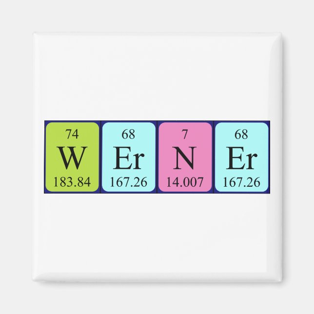 Werner periodic table name magnet (Front)