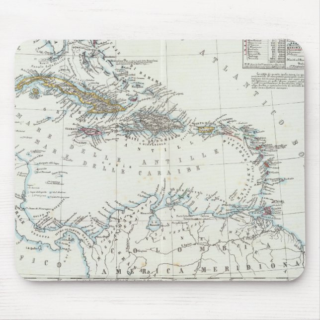 West Indies 17 Mouse Mat (Front)