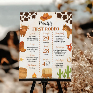 Western First Rodeo Cowboy Birthday Milestone Poster
