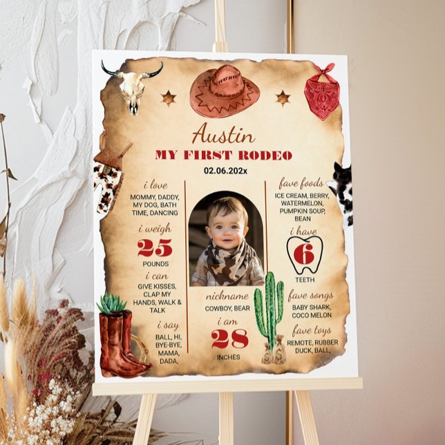 Western Rodeo Cowboy First Birthday Milestone Sign (Creator Uploaded)