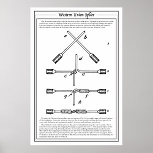 Western Union Splice Poster vintage classic retro