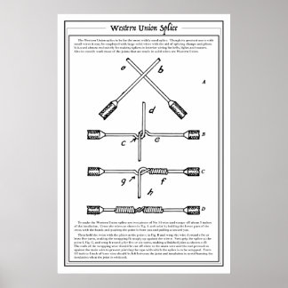 Western Union Splice Poster vintage classic retro