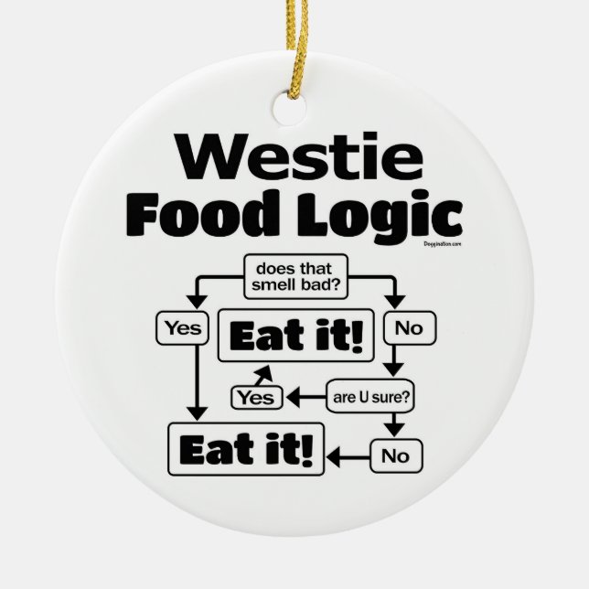 Westie Food Logic Ceramic Tree Decoration (Front)