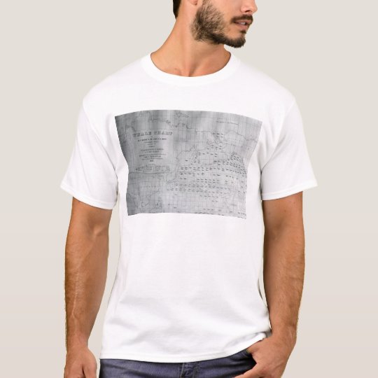 Whale Chart of the North Pacific, 1851 T-Shirt