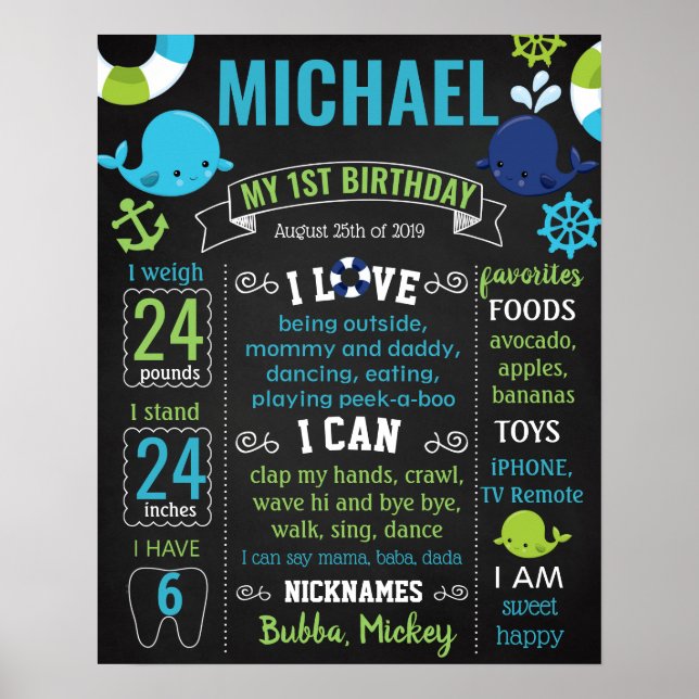 Whale Nautical Under the sea Birthday Party sign (Front)