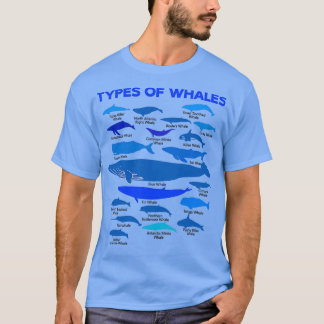 Whale Types Narwhale Cetacean Leviathan Species Oc T-Shirt