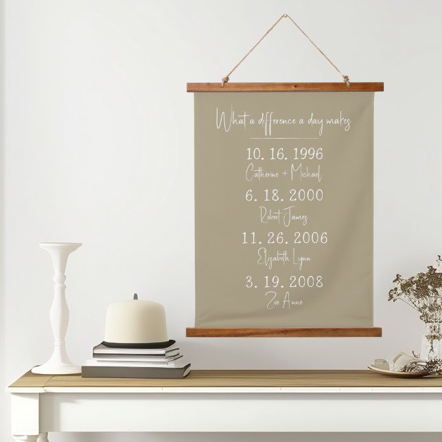 What a difference a day makes Custom Family Dates Hanging Tapestry (Creator Uploaded)