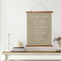 What a difference a day makes Custom Family Dates