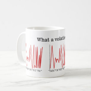 What a volatile week! coffee mug