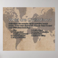 What are Civilisations?  Poster *UPDATED*