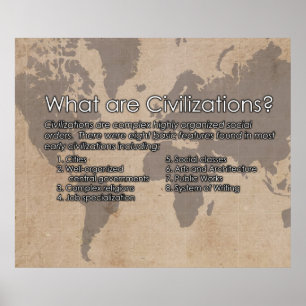 What are Civilisations?  Poster *UPDATED*